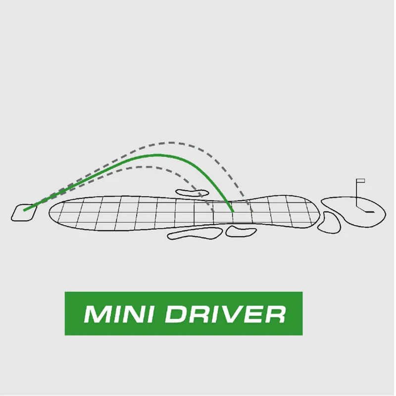 Callaway Elyte Mini Driver 340cc - 25 Men